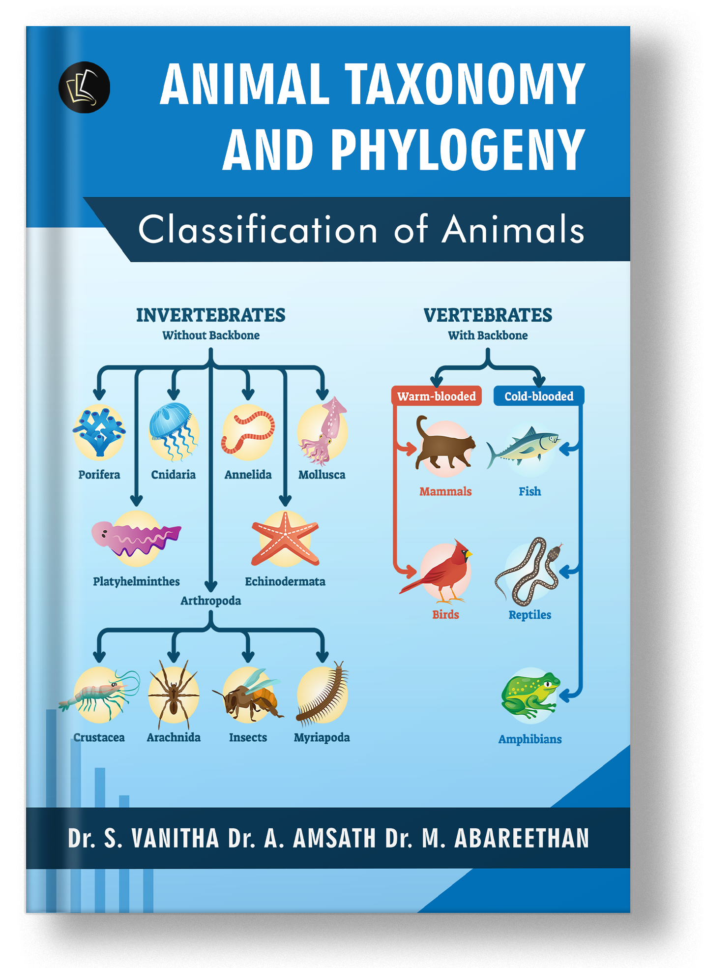 Animal Taxonomy and Phylogeny